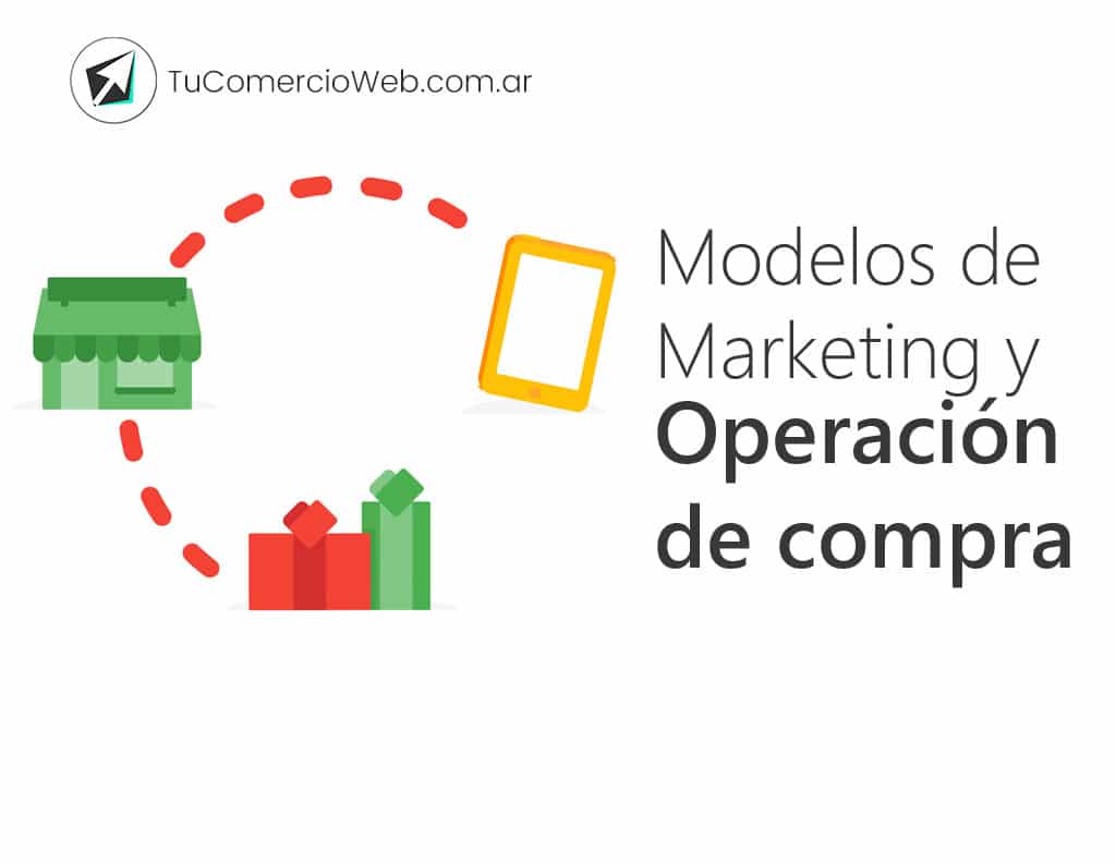 Modelos de Marketing y Operación de compra | TuComercioWeb