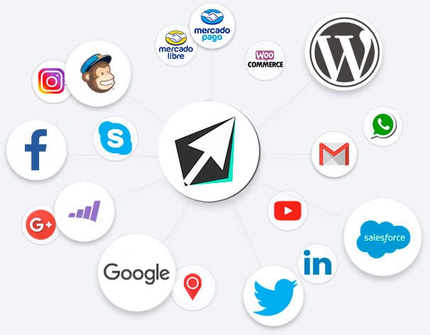 Tu Comercio Web