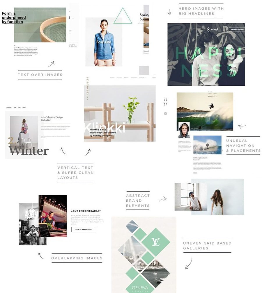 Tendencias de diseño web