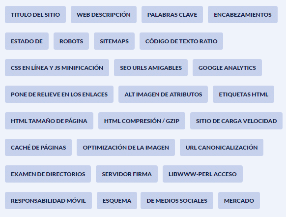 La fea verdad sobre el SEO